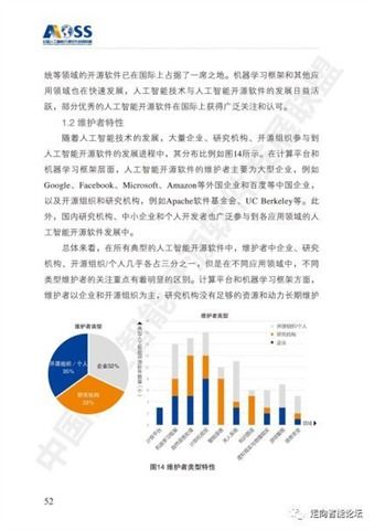 中國人工智能開源軟件發展白皮書（2018）及人工智能應用軟件開發解讀